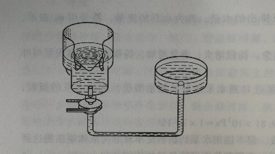 離心泵原理